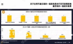 华为手机安装TP钱包的详细指南与常见问题解答