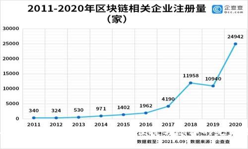 实名数字钱包的未来：安全、便捷与隐私的完美结合