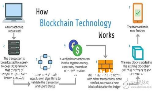 TP钱包的授权关闭指南：全面解析与实用技巧