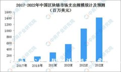 如何成功开通对公数字钱包：详细指南与常见问
