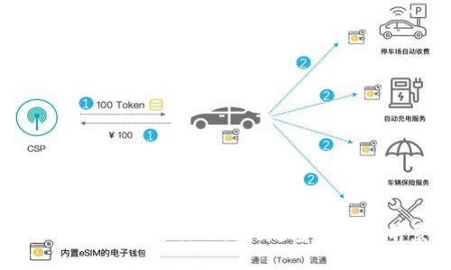 数字钱包tp：未来支付的流行趋势与市场前景分析