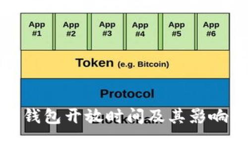 数字钱包开放时间及其影响解析