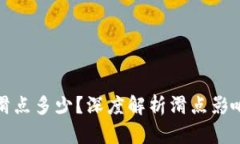 TP钱包兑换滑点多少？深度解析滑点影响因素与策