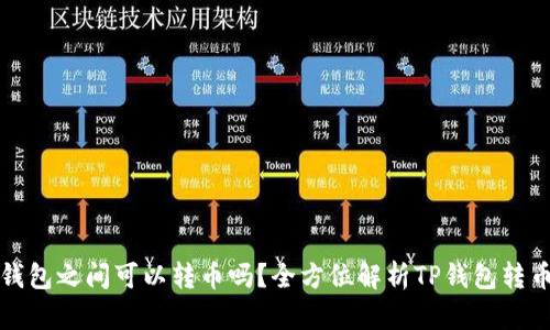: TP钱包之间可以转币吗？全方位解析TP钱包转币功能