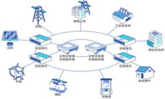 下载注册TP钱包并登录有奖：一站式数字货币管理