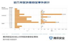 思考的优质  手机QQ钱包加密码的详细步骤与注意