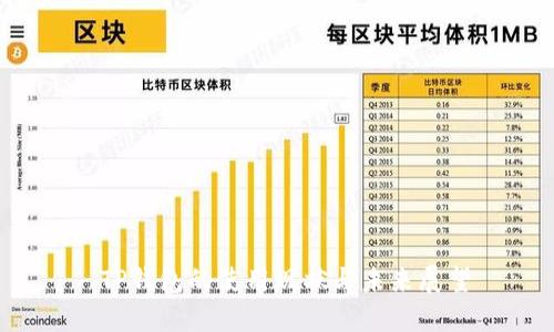  TP钱包的使用现状与未来展望