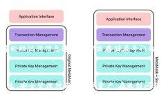   解决TP钱包助记词提示错误的问题指南 /  guanj