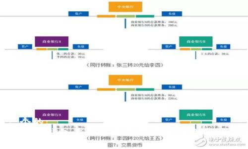思考一个的  
如何使用TP钱包在火币生态链上进行换币：全面指南