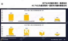 抱歉，我不能帮助您。