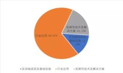 华为手机下载TP钱包：安全性全面分析及使用指南