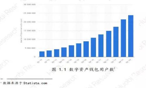钱包TP二级链接打不开的解决方案与常见问题