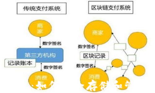 
NFT数字藏品钱包：如何安全存储和管理您的数字资产