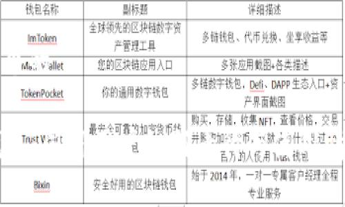 思考一个的
T P 钱包:国外用户如何看待与使用情况分析