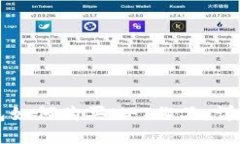 TP钱包如何购买NFT作品：详细指南