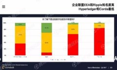 如何将TP钱包中HECO链的数字货币提到交易所？