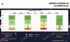    如何通过TP钱包将TRX提币到交易所 /    guanjian