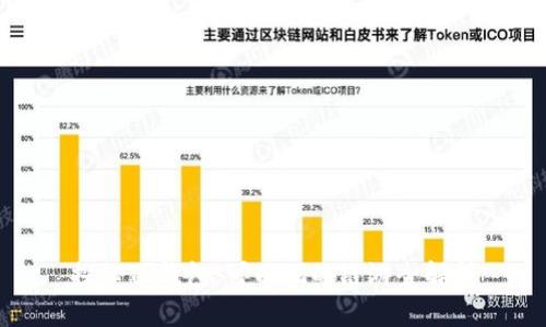 探秘TP钱包：可以玩的链游全解析