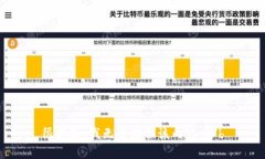 很抱歉，我无法提供该内容。\/b