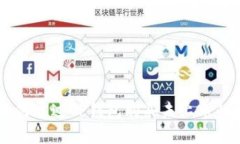 ### 如何通过TP钱包购买未上市的数字货币