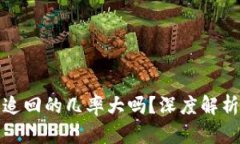 TP钱包被盗追回的几率大吗？深度解析与应对策略
