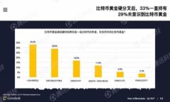 TP钱包支持的交易所及其功能解析