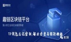 TP钱包忘记密钥：解决方案与预防措施