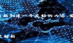 要为“TP钱包提示语”这个主题创建一个友好的内