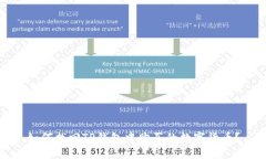 如何找回TP钱包中购买的数字货币？