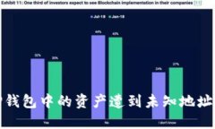 如何防止TP钱包中的资产遭到未知地址转走的风险