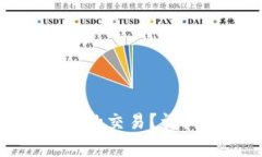 : 如何取消TP钱包成功的交易？详细指南与常见问
