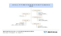 如何选择TP钱包的转账通道：全面指南与深度解析