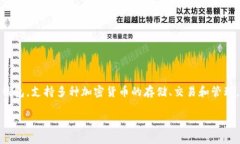 道理：在讨论“TP钱包没有货币链”这个话题之前