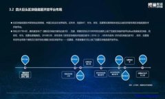 两个加密钱包地址相同的风险与解决方案