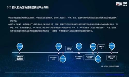 

两个加密钱包地址相同的风险与解决方案