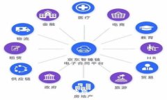 TP钱包如何支持狗狗币及常见问题解答