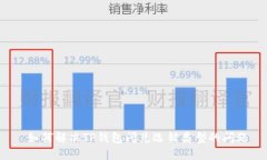  如何解决TP钱包闪兑选错类型的问题