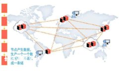 如何有效测试数字钱包的安全性和功能性