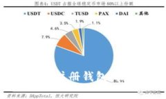 全面解读数字人民币注册钱包：操作指南与注意