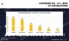思考一个的区块链钱包收益高？探索最佳投资选