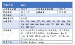全面解析区块链电子钱包系统：构建安全与便捷