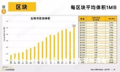 终极加密钱包安装教程与详细图解