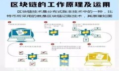 如何生成ETH区块链钱包：全面指南
