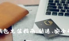 数字银行钱包充值指南：快速、安全的支付方式