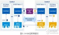 优质 区块链云钱包：如何通过存储加密货币赚取
