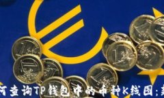 code如何查询TP钱包中的币种K线图：新手指南