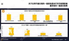如何在TP钱包中查看币池（Liquidity Pool）