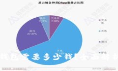 开通区块链钱包需要多少钱？全面解析与成本分