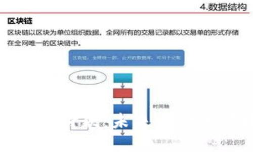 数字钱包收付款：未来支付的便捷选择