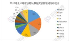 如何处理数字钱包转账追踪不到的情况？
